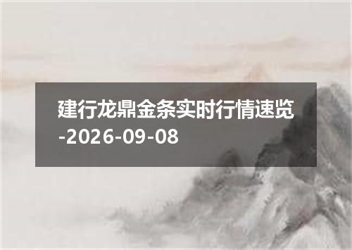 建行龙鼎金条实时行情速览-2026-09-08