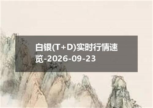 白银(T+D)实时行情速览-2026-09-23