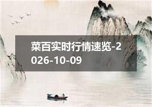 菜百实时行情速览-2026-10-09