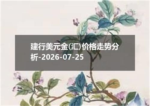 建行美元金(汇)价格走势分析-2026-07-25
