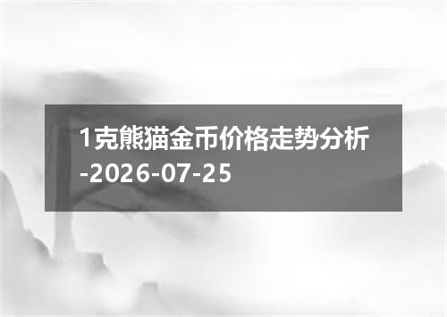 1克熊猫金币价格走势分析-2026-07-25