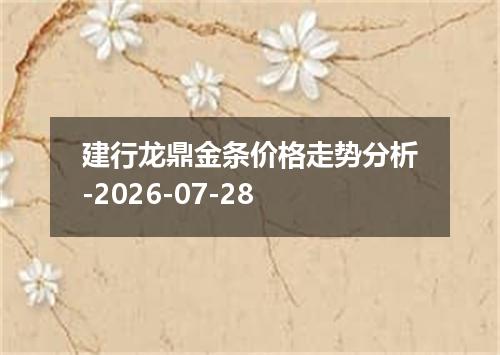 建行龙鼎金条价格走势分析-2026-07-28