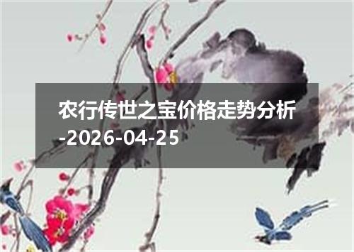 农行传世之宝价格走势分析-2026-04-25