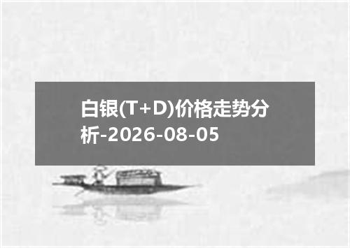白银(T+D)价格走势分析-2026-08-05