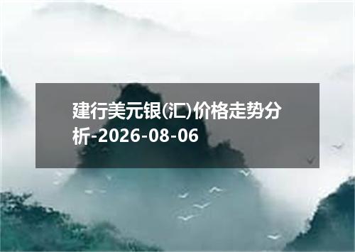 建行美元银(汇)价格走势分析-2026-08-06