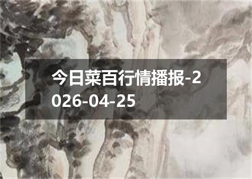 今日菜百行情播报-2026-04-25