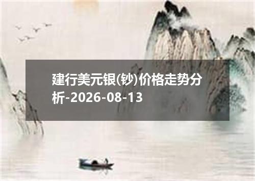 建行美元银(钞)价格走势分析-2026-08-13