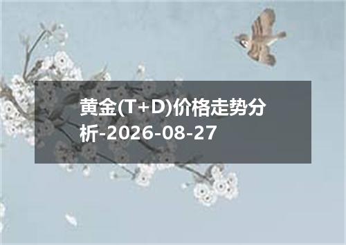 黄金(T+D)价格走势分析-2026-08-27