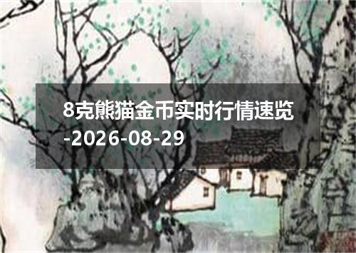 8克熊猫金币实时行情速览-2026-08-29