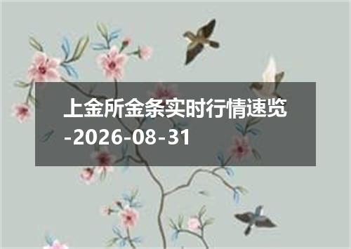 上金所金条实时行情速览-2026-08-31