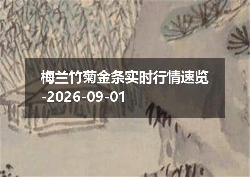 梅兰竹菊金条实时行情速览-2026-09-01