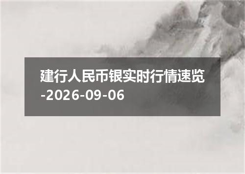建行人民币银实时行情速览-2026-09-06